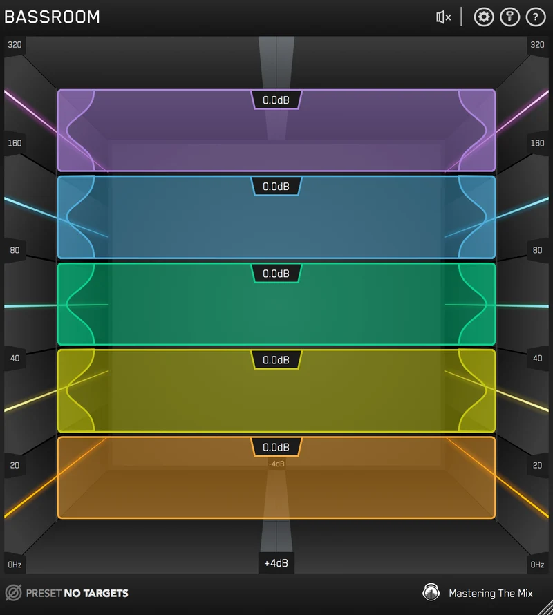 BASSROOM